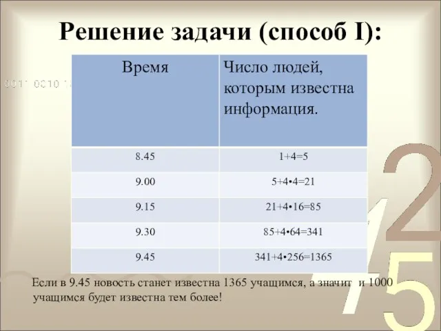 Решение задачи (способ I): Если в 9.45 новость станет известна