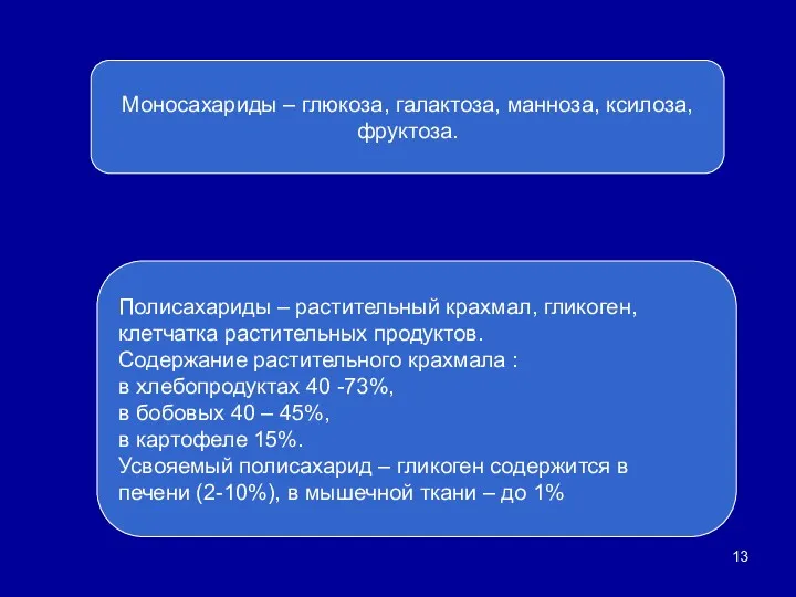 Моносахариды – глюкоза, галактоза, манноза, ксилоза, фруктоза. Полисахариды – растительный