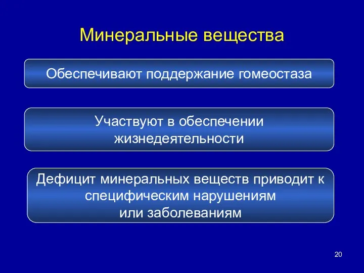 Минеральные вещества Обеспечивают поддержание гомеостаза Участвуют в обеспечении жизнедеятельности Дефицит