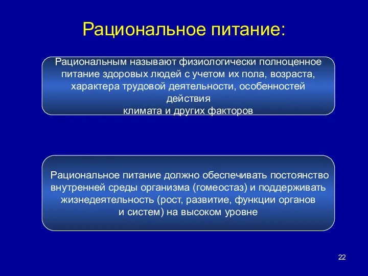 Рациональное питание: Рациональным называют физиологически полноценное питание здоровых людей с