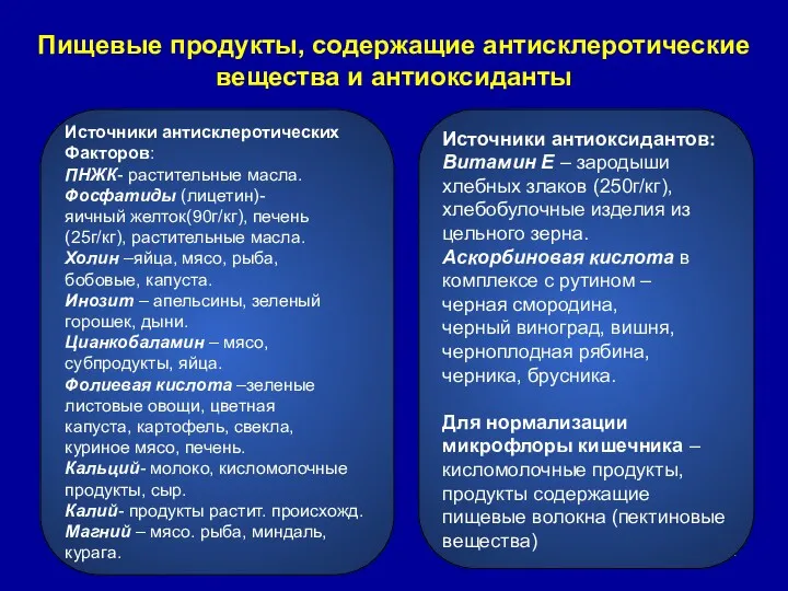 Пищевые продукты, содержащие антисклеротические вещества и антиоксиданты Источники антисклеротических Факторов: