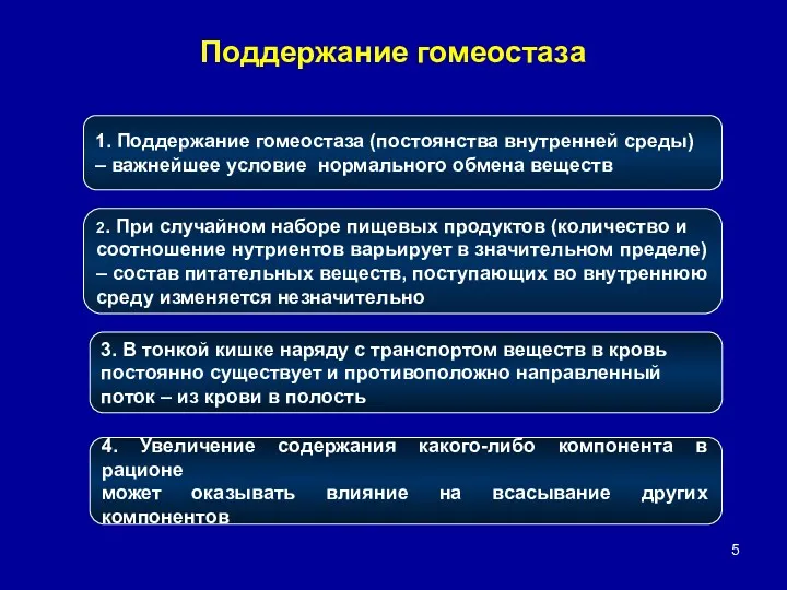 Поддержание гомеостаза 1. Поддержание гомеостаза (постоянства внутренней среды) – важнейшее