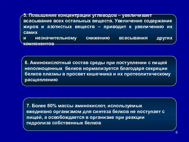 5. Повышение концентрации углеводов – увеличивает всасывание всех остальных веществ.