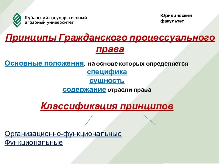 Юридический факультет Принципы Гражданского процессуального права Основные положения, на основе