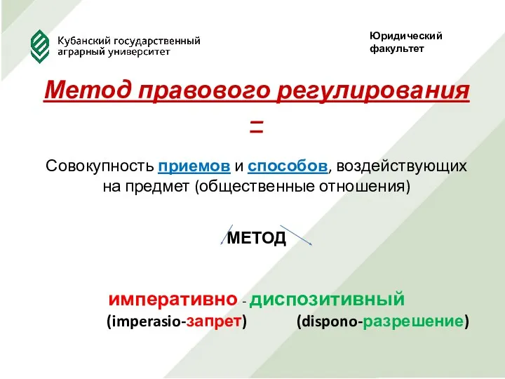 Юридический факультет Метод правового регулирования – Совокупность приемов и способов,