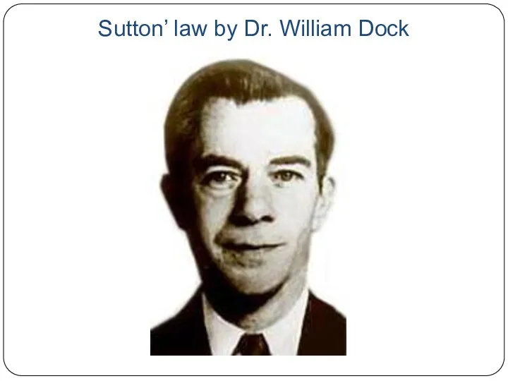 Sutton’ law by Dr. William Dock
