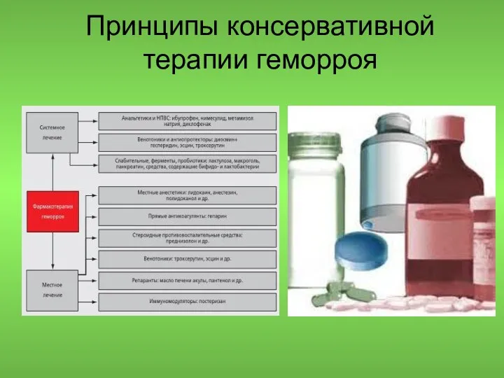 Принципы консервативной терапии геморроя