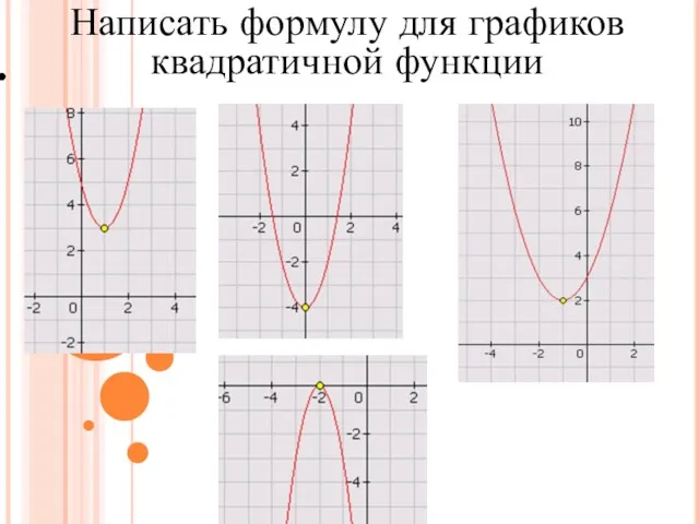 Написать формулу для графиков квадратичной функции