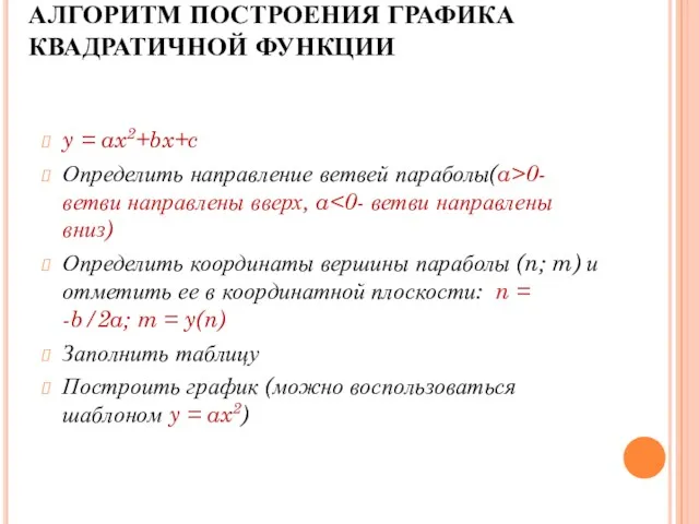 АЛГОРИТМ ПОСТРОЕНИЯ ГРАФИКА КВАДРАТИЧНОЙ ФУНКЦИИ y = ax2+bx+c Определить направление