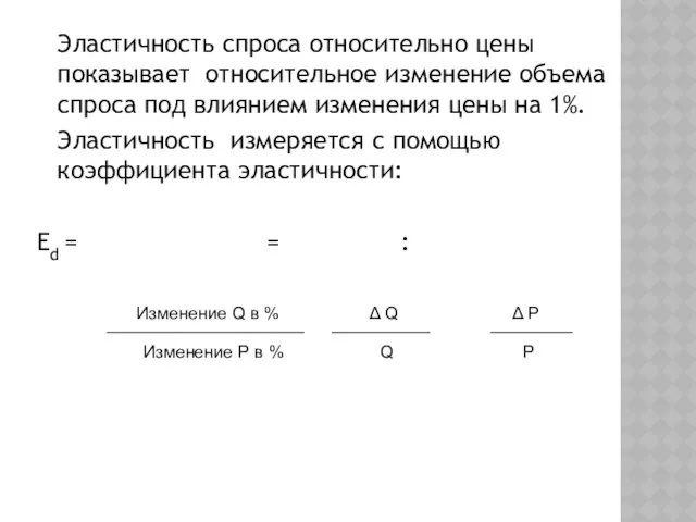 Эластичность спроса относительно цены показывает относительное изменение объема спроса под