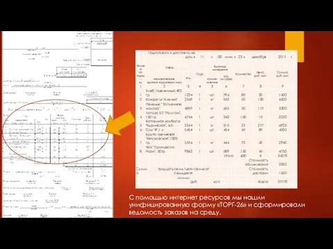 С помощью интернет ресурсов мы нашли унифицированную форму «ТОРГ-26» и сформировали ведомость заказов на среду.