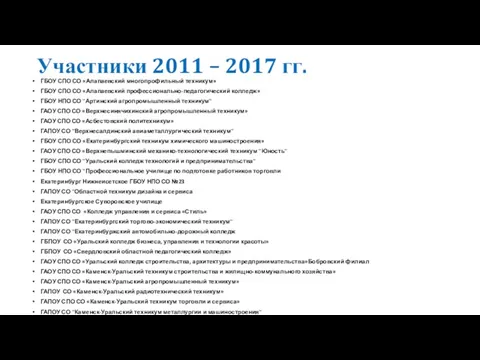 Участники 2011 – 2017 гг. ГБОУ СПО СО «Алапаевский многопрофильный техникум» ГБОУ СПО