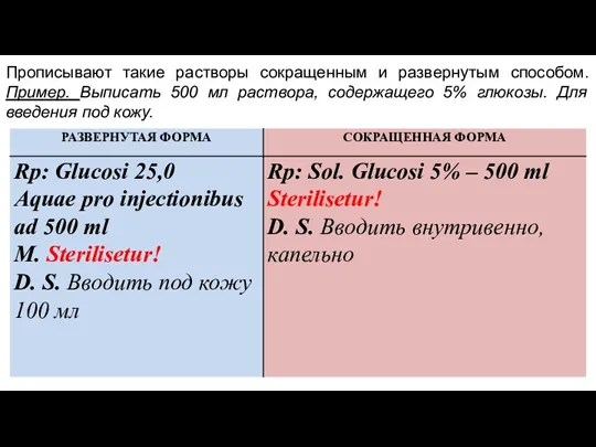 Прописывают такие растворы сокращенным и развернутым способом. Пример. Выписать 500