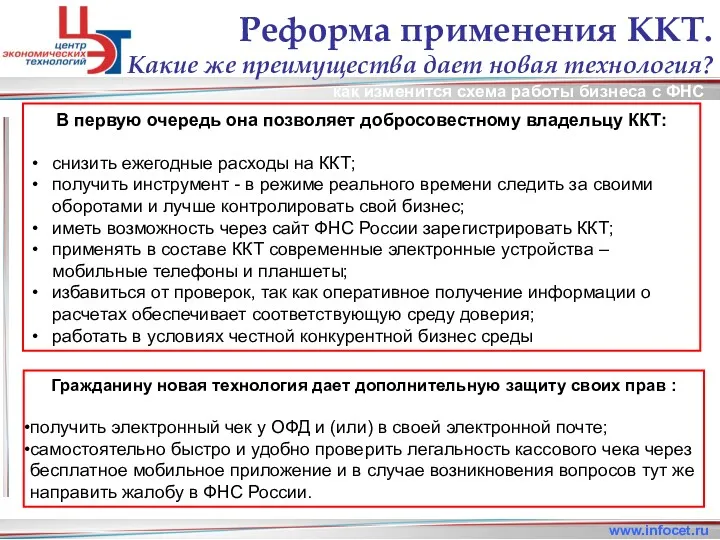 как изменится схема работы бизнеса с ФНС www.infocet.ru Реформа применения ККТ. Какие же