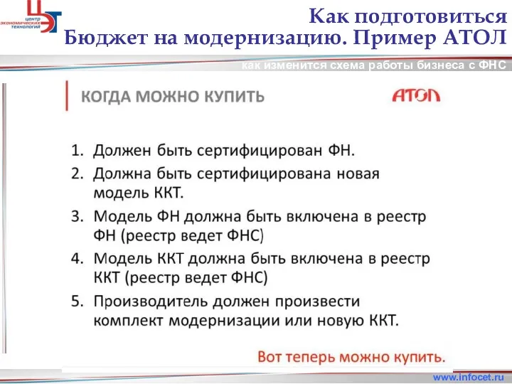как изменится схема работы бизнеса с ФНС www.infocet.ru Как подготовиться Бюджет на модернизацию. Пример АТОЛ