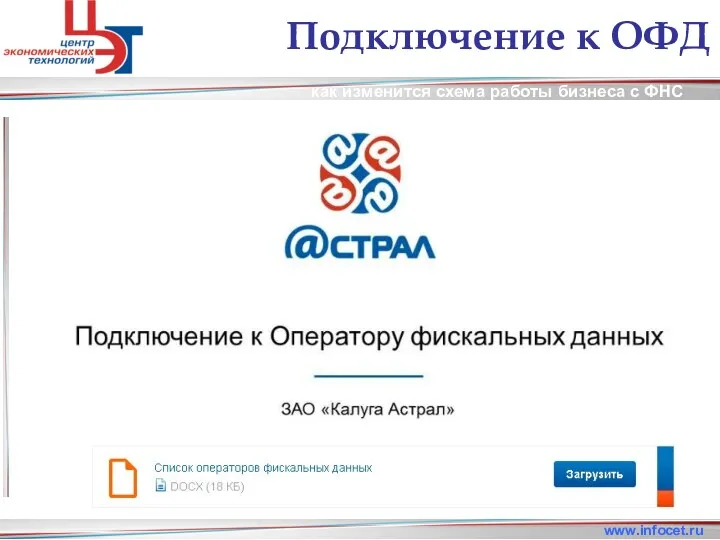 Подключение к ОФД как изменится схема работы бизнеса с ФНС www.infocet.ru