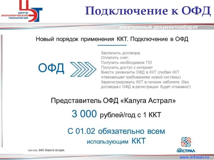 электронный документооборот www.infocet.ru Подключение к ОФД