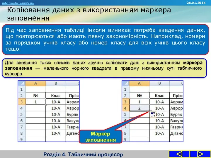 Копіювання даних з використанням маркера заповнення Розділ 4. Табличний процесор informatic.sumy.ua 26.01.2016 Під