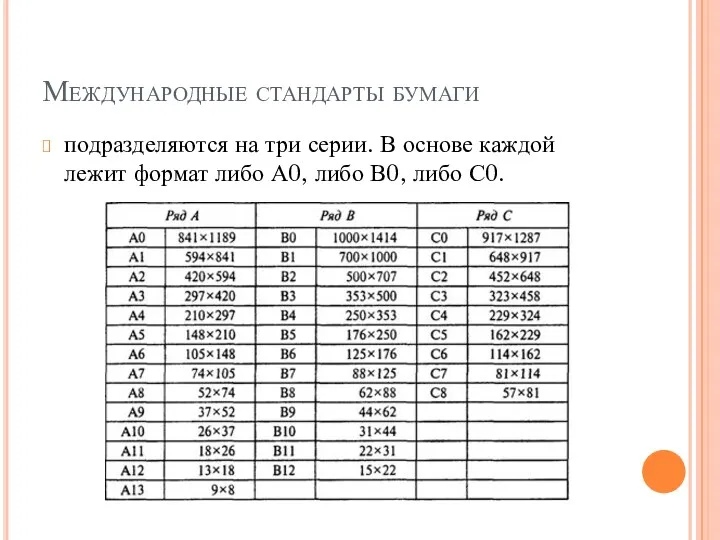 Международные стандарты бумаги подразделяются на три серии. В основе каждой