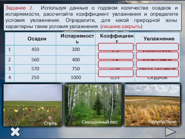 Задание 2. Используя данные о годовом количестве осадков и испаряемости,