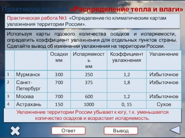 Практикум по теме «Распределение тепла и влаги» Практическая работа №3