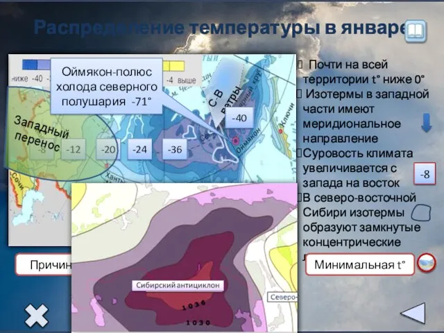 Распределение температуры в январе Почти на всей территории t° ниже