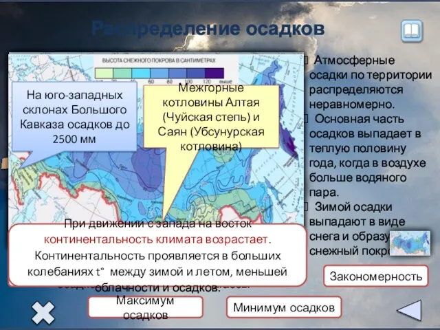 Распределение осадков Воздушные массы Распределение осадков Атмосферные осадки по территории