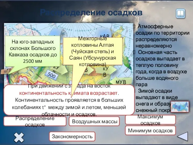 Распределение осадков Воздушных массы Распределение осадков Атмосферные осадки по территории