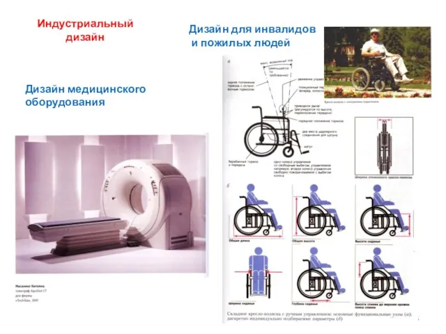 Индустриальный дизайн Дизайн для инвалидов и пожилых людей Дизайн медицинского оборудования