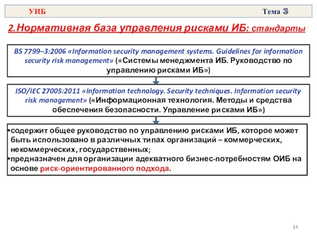 BS 7799–3:2006 «Information security management systems. Guidelines for information security