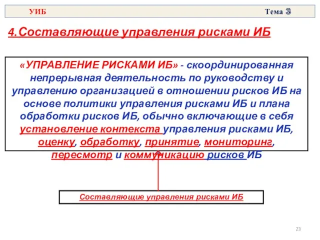 4.Составляющие управления рисками ИБ «УПРАВЛЕНИЕ РИСКАМИ ИБ» - скоординированная непрерывная