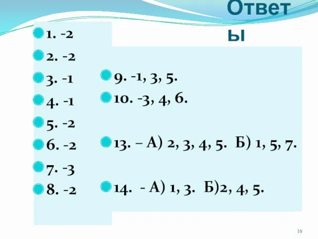 Ответы 1. -2 2. -2 3. -1 4. -1 5.