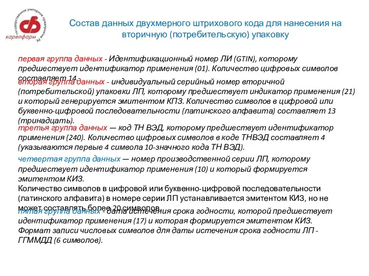 Состав данных двухмерного штрихового кода для нанесения на вторичную (потребительскую)