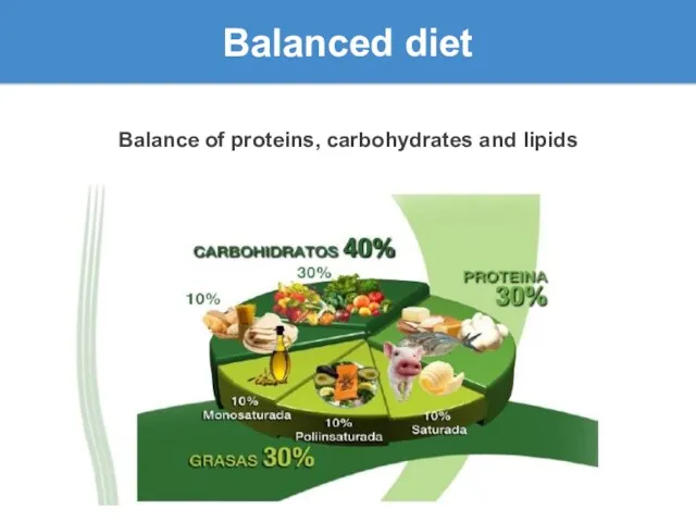 Balanced diet Balance of proteins, carbohydrates and lipids