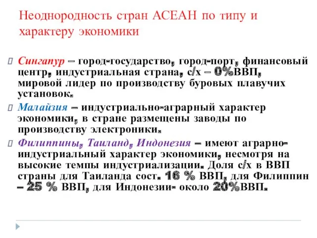 Неоднородность стран АСЕАН по типу и характеру экономики Сингапур –