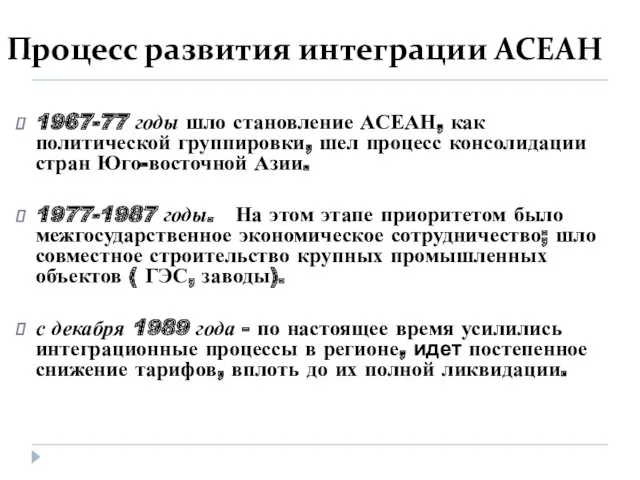 Процесс развития интеграции АСЕАН 1967-77 годы шло становление АСЕАН, как