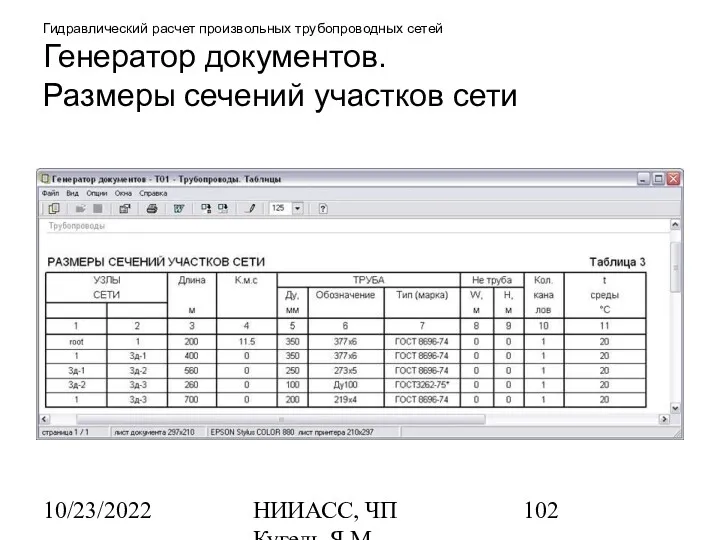 10/23/2022 НИИАСС, ЧП Кугель Я.М. Гидравлический расчет произвольных трубопроводных сетей Генератор документов. Размеры сечений участков сети