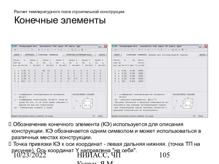 10/23/2022 НИИАСС, ЧП Кугель Я.М. Расчет температурного поля строительной конструкции