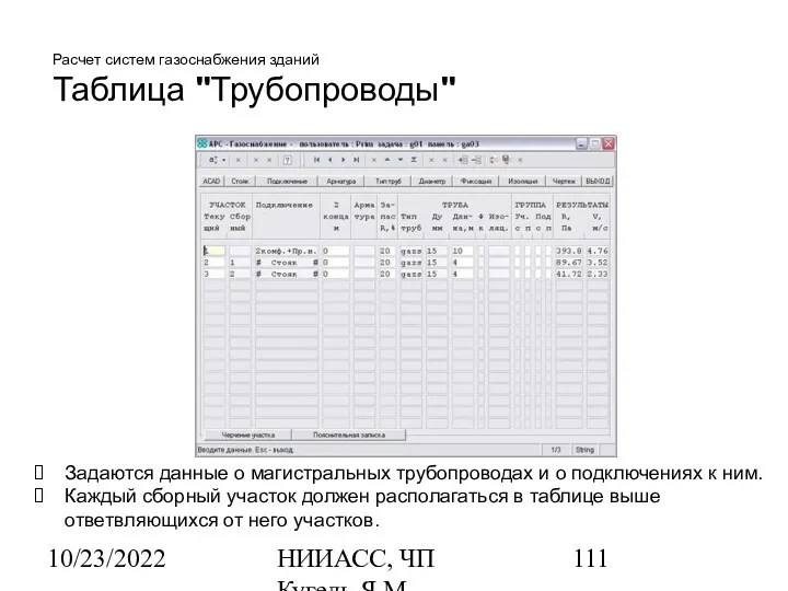 10/23/2022 НИИАСС, ЧП Кугель Я.М. Расчет систем газоснабжения зданий Таблица