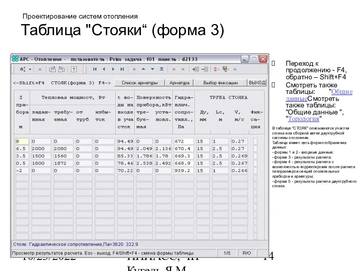 10/23/2022 НИИАСС, ЧП Кугель Я.М. Проектирование систем отопления Таблица "Стояки“