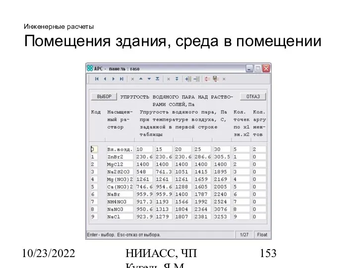 10/23/2022 НИИАСС, ЧП Кугель Я.М. Инженерные расчеты Помещения здания, среда в помещении