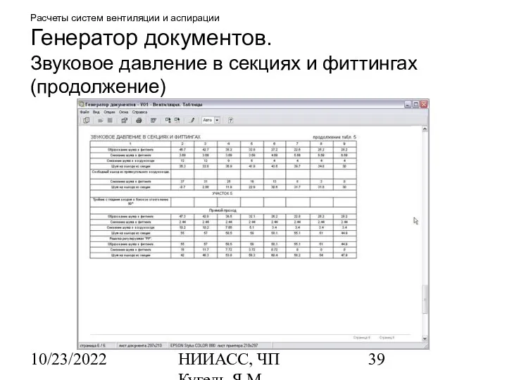 10/23/2022 НИИАСС, ЧП Кугель Я.М. Расчеты систем вентиляции и аспирации