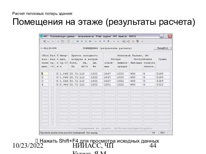 10/23/2022 НИИАСС, ЧП Кугель Я.М. Расчет тепловых потерь здания: Помещения