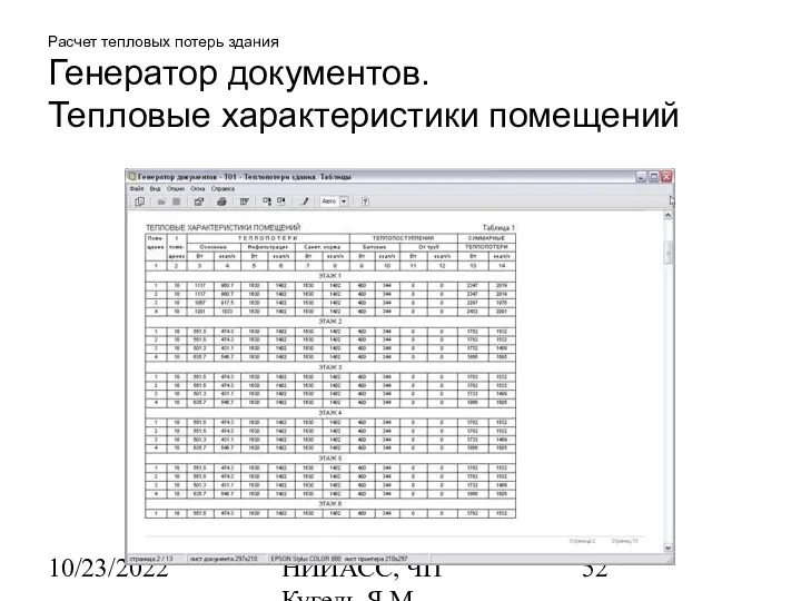 10/23/2022 НИИАСС, ЧП Кугель Я.М. Расчет тепловых потерь здания Генератор документов. Тепловые характеристики помещений