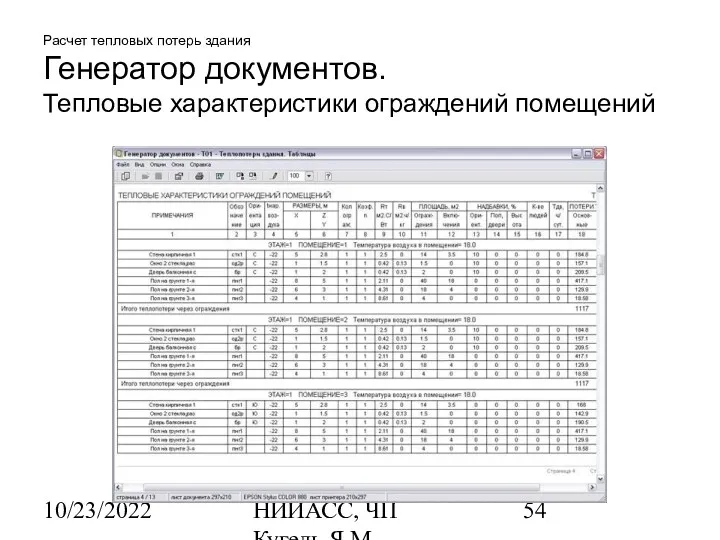 10/23/2022 НИИАСС, ЧП Кугель Я.М. Расчет тепловых потерь здания Генератор документов. Тепловые характеристики ограждений помещений