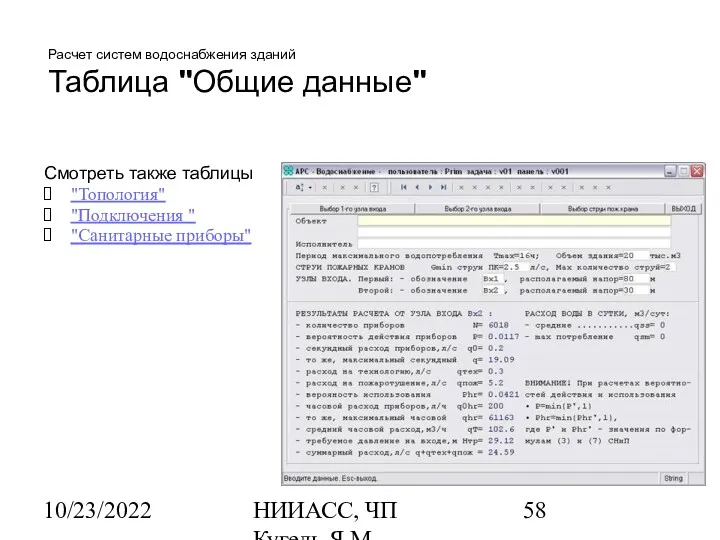 10/23/2022 НИИАСС, ЧП Кугель Я.М. Расчет систем водоснабжения зданий Таблица