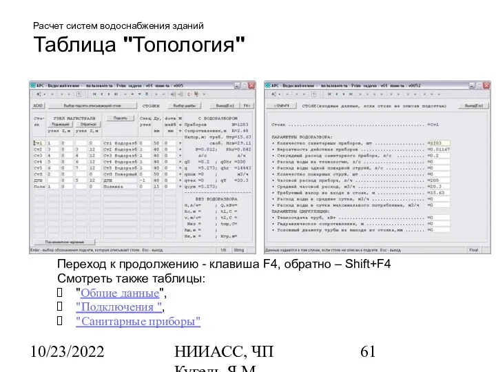 10/23/2022 НИИАСС, ЧП Кугель Я.М. Расчет систем водоснабжения зданий Таблица