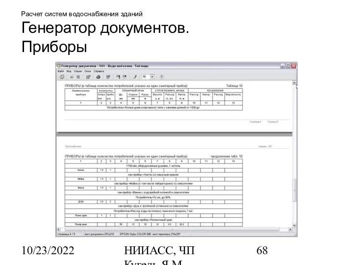 10/23/2022 НИИАСС, ЧП Кугель Я.М. Расчет систем водоснабжения зданий Генератор документов. Приборы