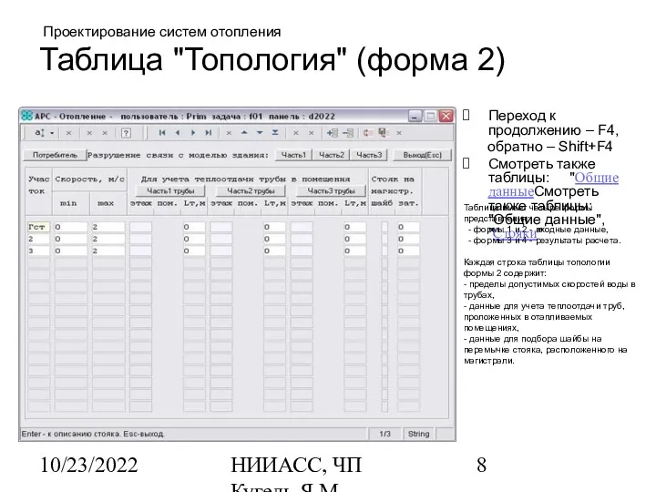 10/23/2022 НИИАСС, ЧП Кугель Я.М. Проектирование систем отопления Таблица "Топология"