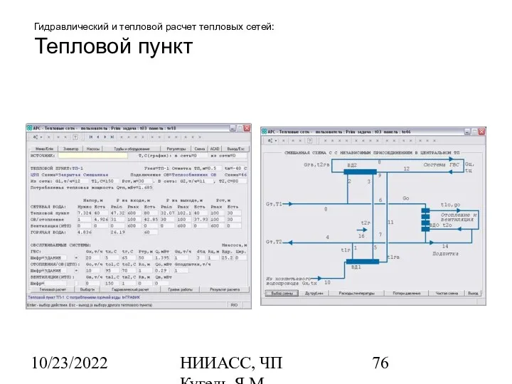 10/23/2022 НИИАСС, ЧП Кугель Я.М. Гидравлический и тепловой расчет тепловых сетей: Тепловой пункт